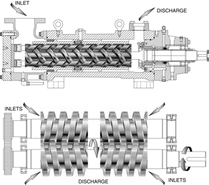 File:Screw pump1.gif