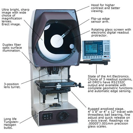 File:Profile Projector1.jpg
