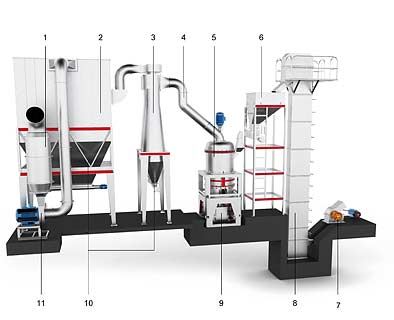 File:Super Thin Mills 2.jpg