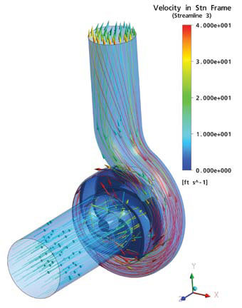 File:Cfd software.jpg