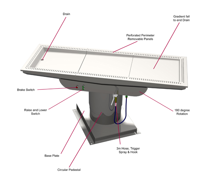 File:Extraction Tables 01.jpg