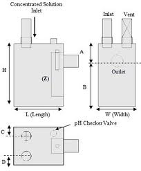 File:Dilution Tanks 2.jpg