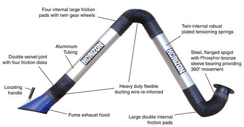 File:Extraction Arms 01.jpg