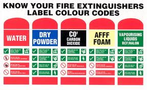 File:Fire extinguisher 2.jpg