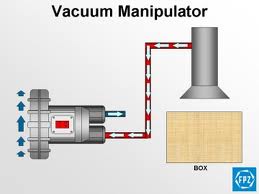 File:Vacuum Manipulators 1.jpg