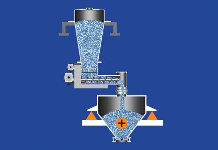 File:Volumetrische Dosing.jpg