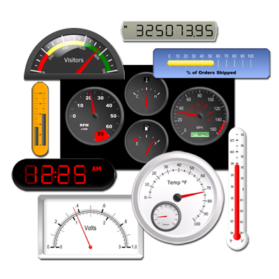 File:Gauges.jpg
