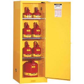File:Flammable Safety Cabinets.jpg