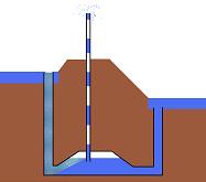 File:Pulser pump.jpg