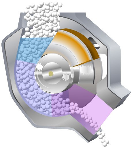 File:Pumps category.jpg