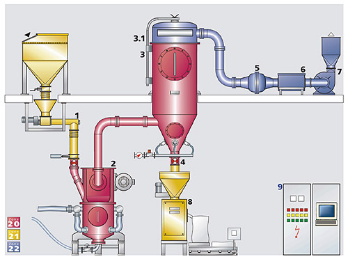 File:ATEX Filter03.jpg