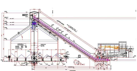 File:Pan-Conveyor.jpg