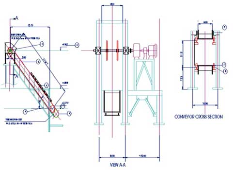 File:Bucket conveyors.jpg