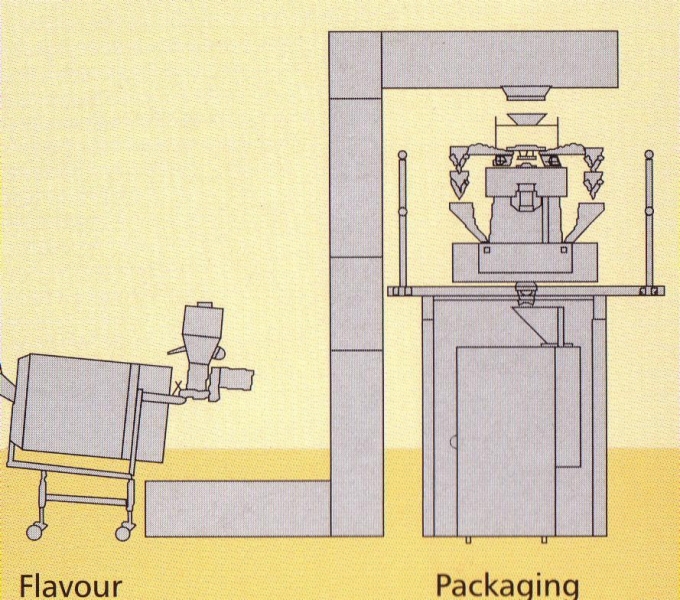 File:Rotary Table Discharger 2.jpg