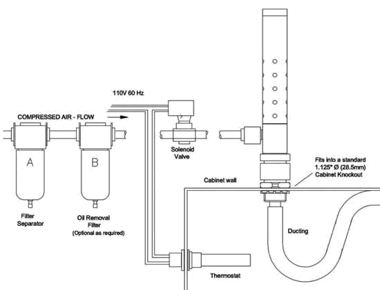 File:Panel cooler application.gif