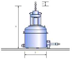 File:Pan Dryers.jpg