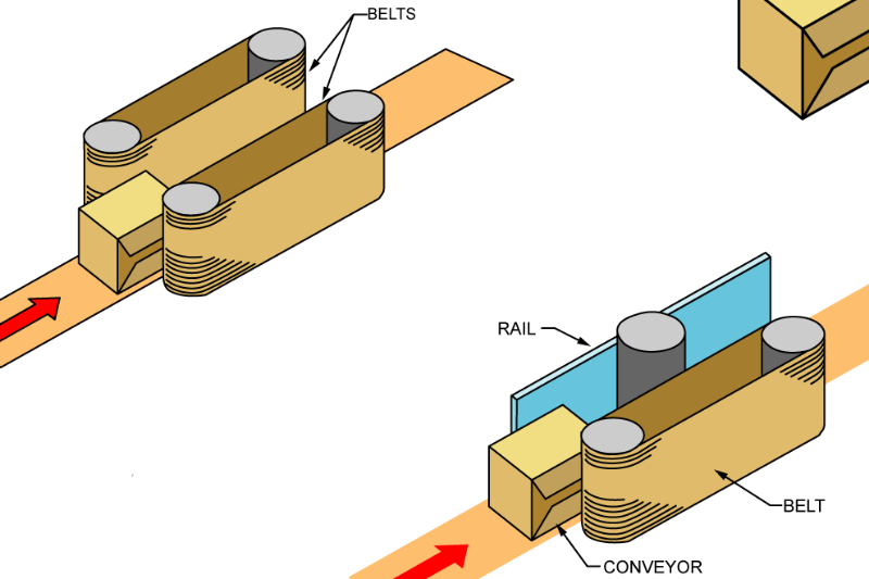 File:Single-double-belt-conveyor.png