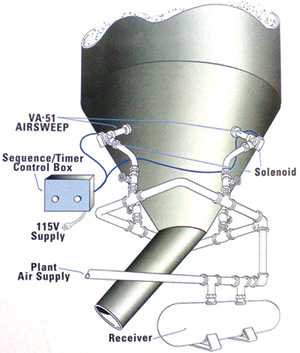 File:Discharge aids.jpg