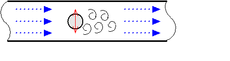 File:Vortex meter1.gif