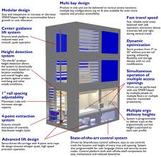 File:Vertical Lift Modules 2.jpg