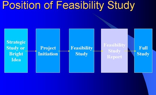 File:Position of feasibility study.jpg