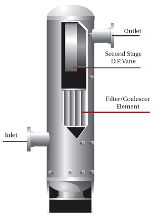 File:Coalescing Filters 01.gif