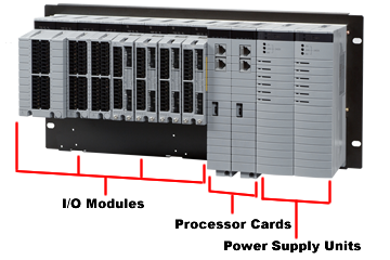 File:Process control system1.png