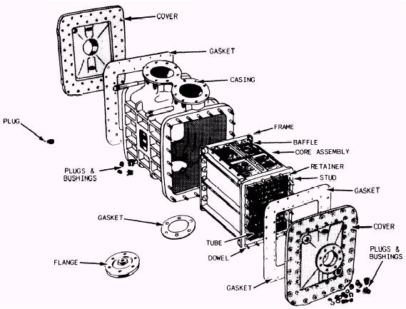 File:Tube cooler2.jpg