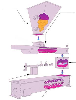 File:Liquid Coaters 1.jpg