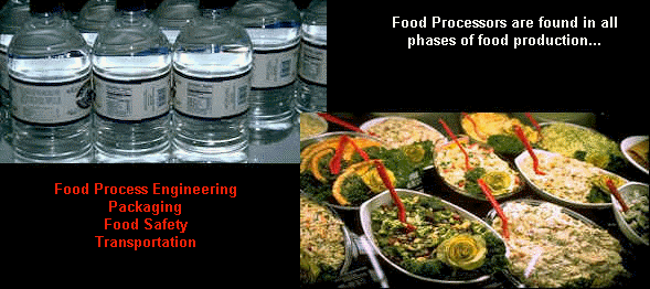 File:Food Process Engineering.gif