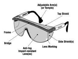 File:Protective Goggles 2.jpg