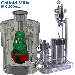 File:Colloid Mills 2.jpg