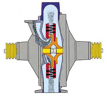 File:Impact Mill.jpg