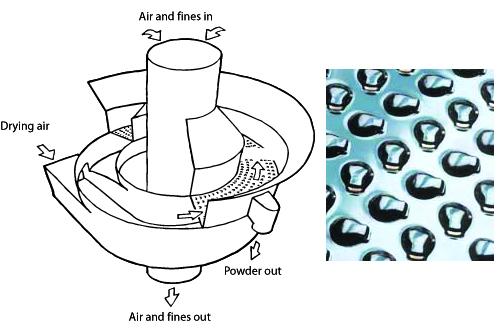 File:Fluidizing Directional Jets.jpg