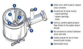 File:Cone Mills 2.jpg