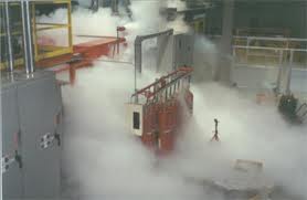 File:Fire Suppression Systems.jpg
