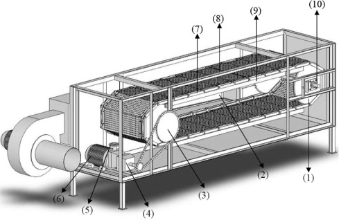 File:Continuous Band Dryers.jpg