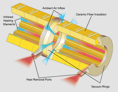 File:Infrared Heaters 2.jpg