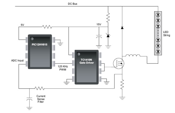 File:Digital controller.jpg
