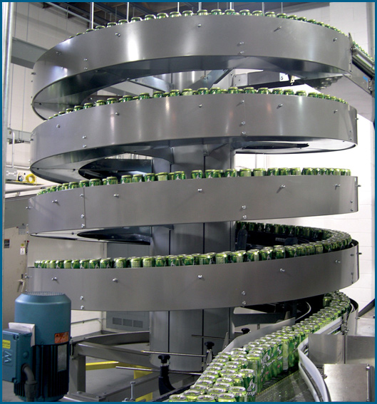 File:Spiral Elevators 2.jpg