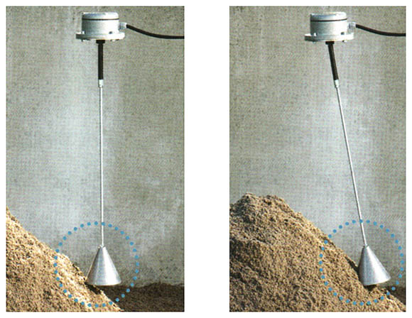 File:Pendulum Level Indicators1.jpg
