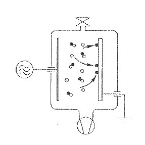 File:Vacuum Coaters 2.jpg