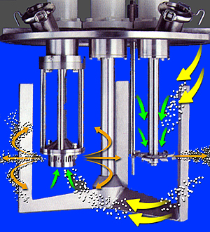 File:Triple Shaft Mixers.jpg