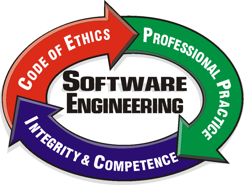 File:Software engineering.GIF
