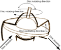 Thumbnail for version as of 00:12, 27 December 2012