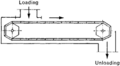 APRON-CONVEYORS.png