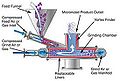 Thumbnail for version as of 23:17, 14 October 2012