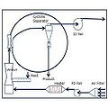 P-type-ring-dryer-250x250.jpg