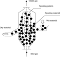 Thumbnail for version as of 02:35, 30 April 2013