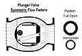 Thumbnail for version as of 02:28, 14 January 2013